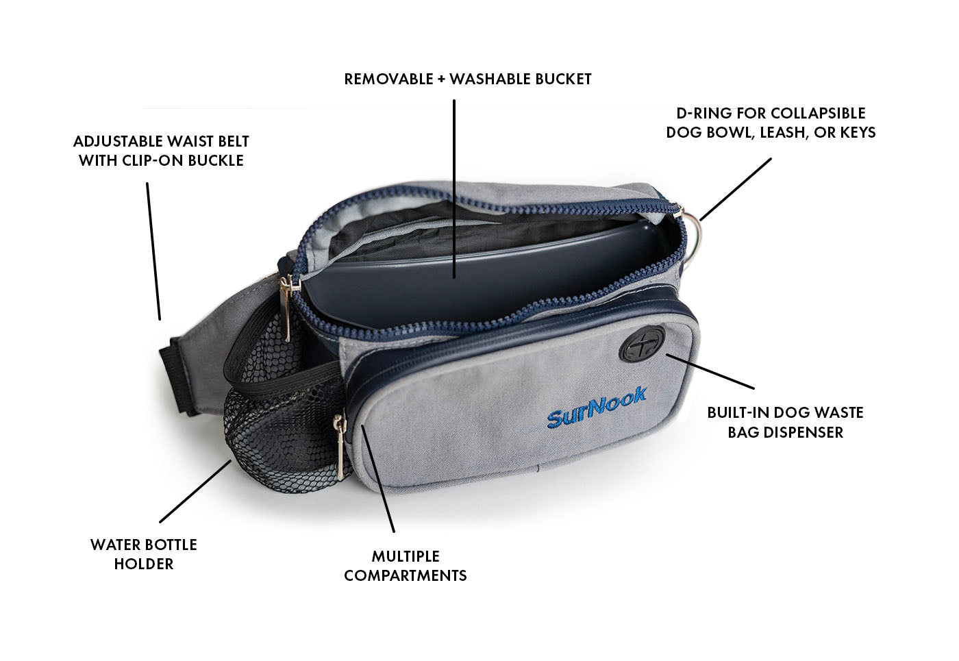 The Ultimate Dog Walkers Fanny Pack